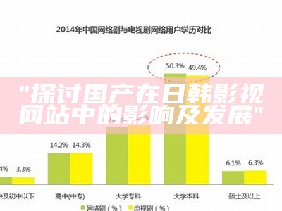 "探讨国产在日韩影视网站中的影响及发展"