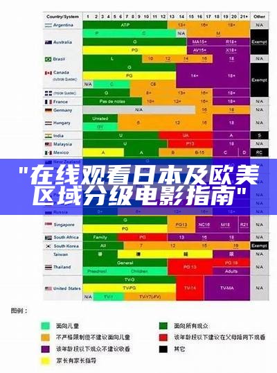 "在线观看日本及欧美区域分级电影指南"