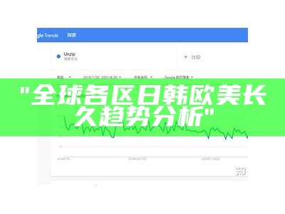 "全球各区日韩欧美长久趋势分析"