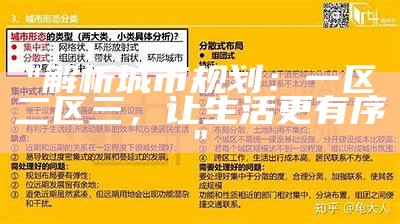 "解析城市规划：一区二区三，让生活更有序"