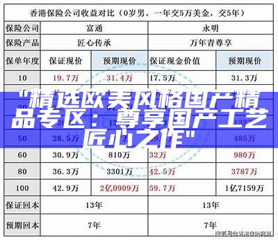 "精选欧美风格国产精品专区：尊享国产工艺匠心之作"
