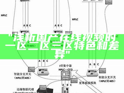 "浅析国产在线视频的一区二区三区特色和差异"