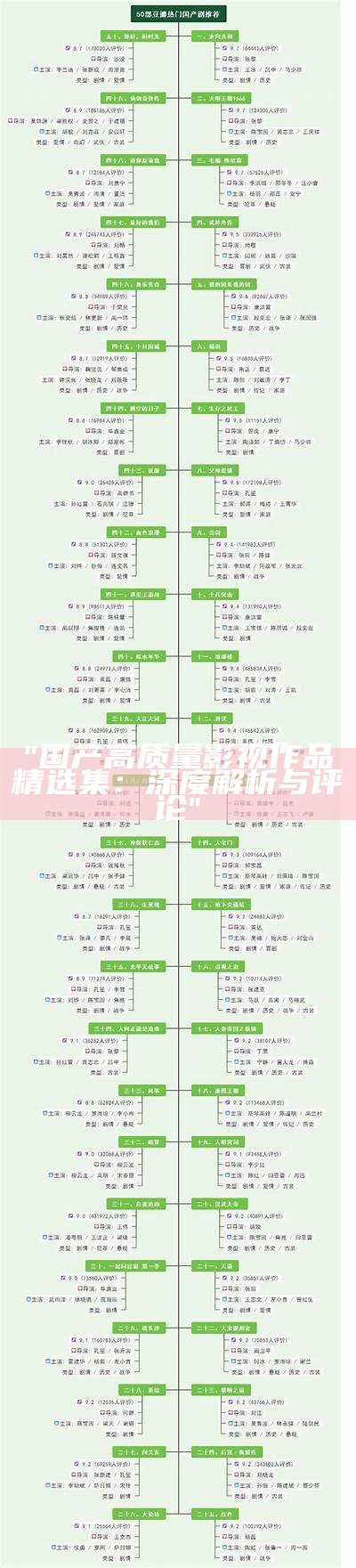 "国产高质量影视作品精选集：深度解析与评论"