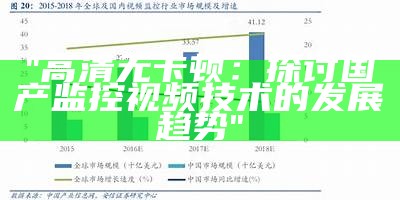 "高清无卡顿：探讨国产监控视频技术的发展趋势"