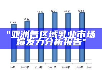 "亚洲各区域乳业市场爆发力分析报告"