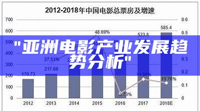 "亚洲电影产业发展趋势分析"