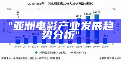 "亚洲电影产业发展趋势分析"