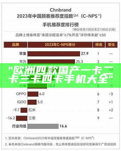 "欧洲四款国产一卡二卡三卡四卡手机大全"