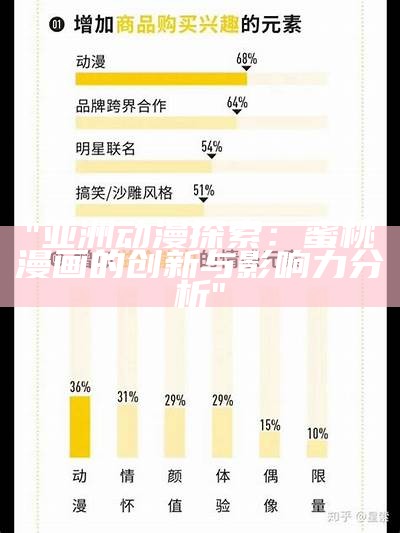 "亚洲动漫探索：蜜桃漫画的创新与影响力分析"